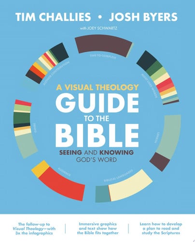 Image for A Visual Theology Guide to the Bible: Seeing and Knowing God's Word